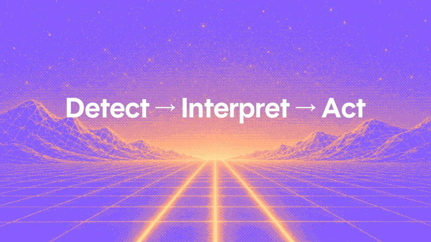 Signal-Based Selling in 2026 framework hero showing the Detect, Interpret, Act stages with their sub-components