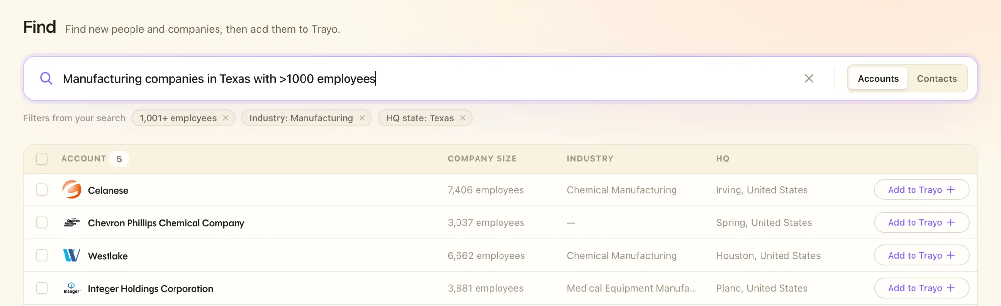The Trayo Find page, where a plain-language query for manufacturing companies in Texas with over 1,000 employees returns matched accounts with size, industry, and HQ.