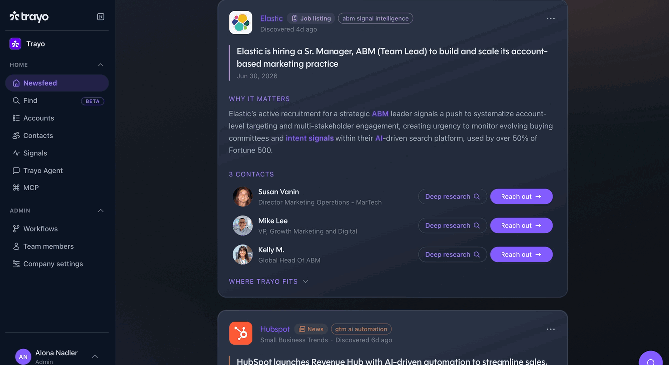 Composing and sending an email from within Trayo, with a Contacted badge appearing on the contact.